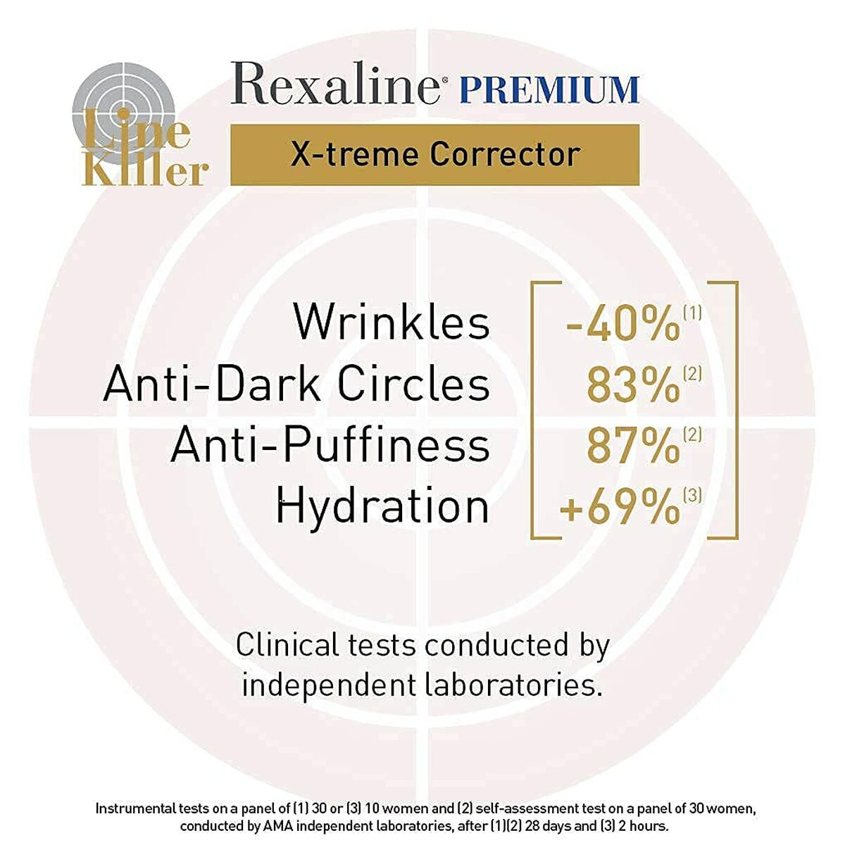 Anti-Ageing Cream for Eye Area Premium Line Killer X Treme Rexaline 15 ml -  Beauty, Skin care -  Rexaline.