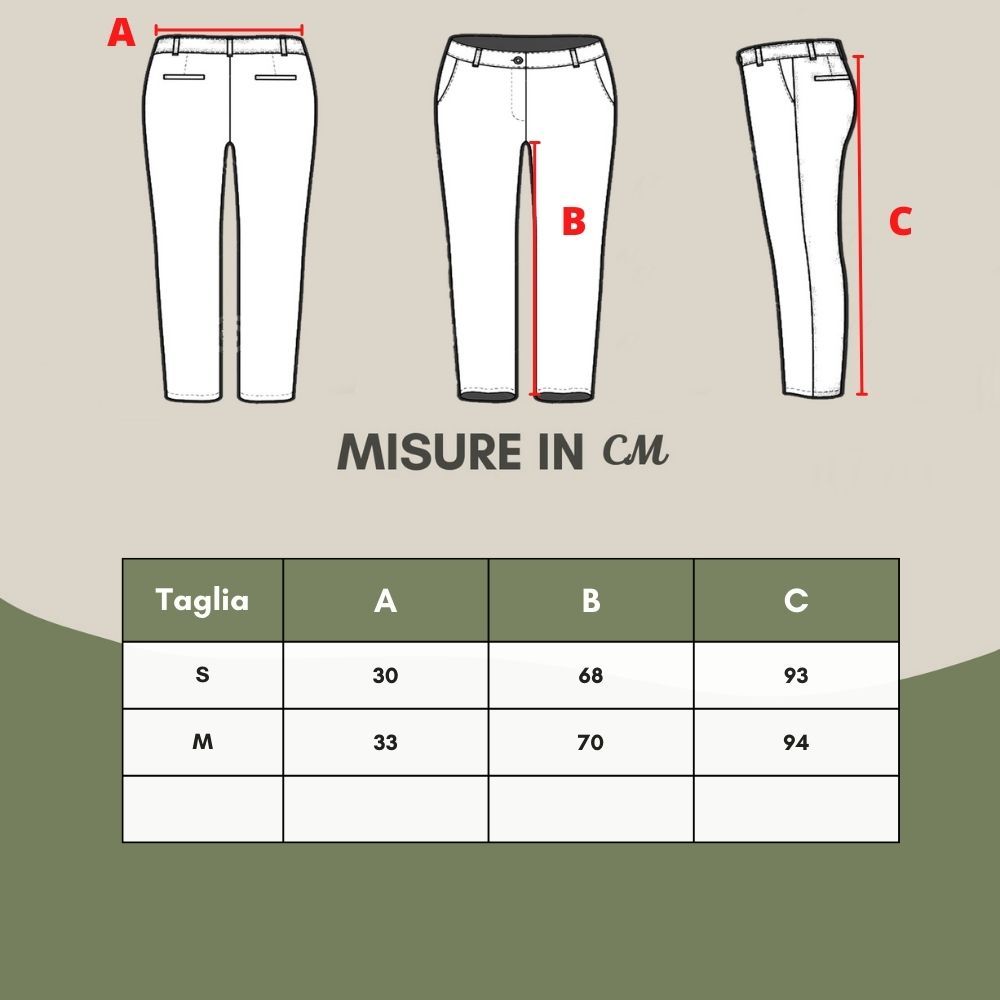 GCDS White Cotton Joggers Workout Pant -   -  GCDS.