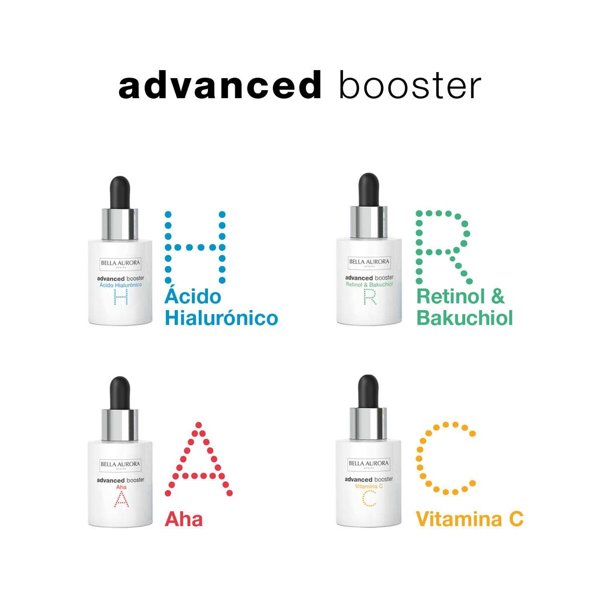 Anti-Ageing Serum Bella Aurora Advanced Booster Retinol 30 ml -  Beauty, Skin care -  Bella Aurora.
