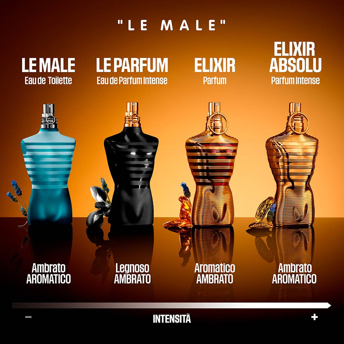 Men's Perfume Jean Paul Gaultier LE MALE ELIXIR ABSOLU PARFUM INTENSE 200 ml -  Beauty, Perfumes and fragrances -  Jean Paul Gaultier.