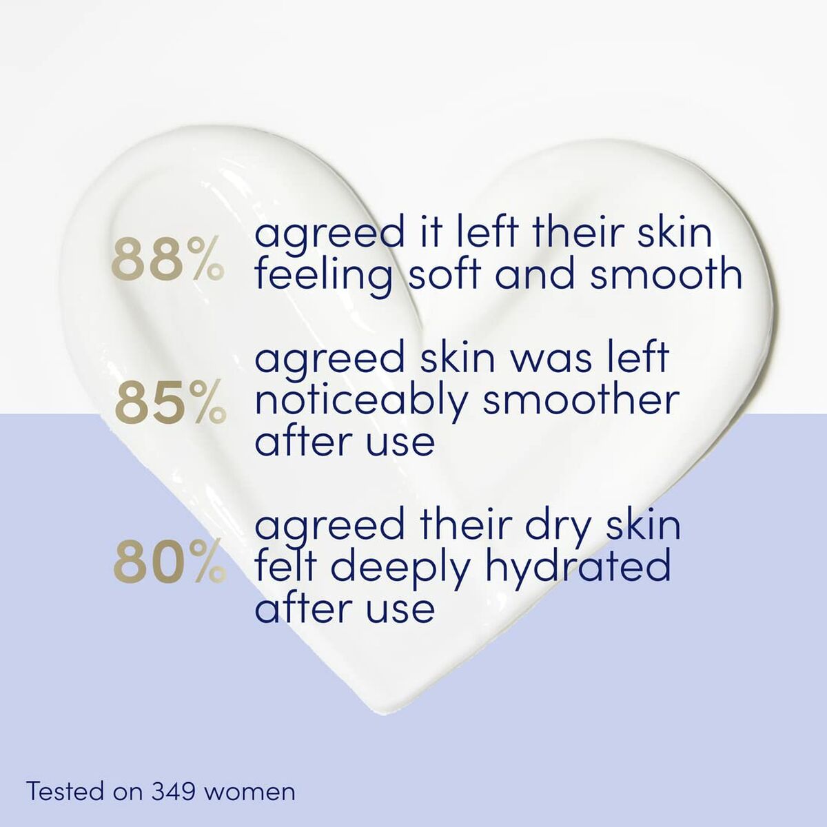 Body Cream Dove Body Love 250 ml -  Beauty, Skin care -  Dove.