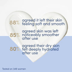 Body Cream Dove Body Love 250 ml -  Beauty, Skin care -  Dove.